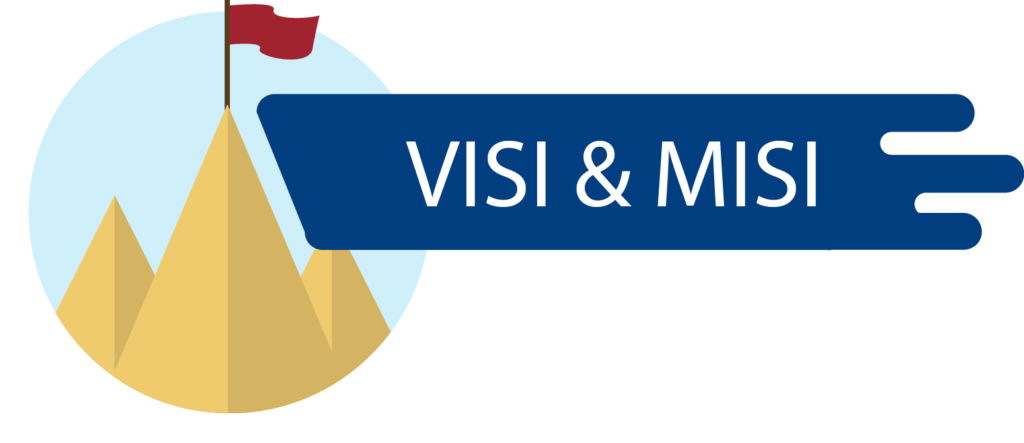 Visi dan Misi `Aisyiyah